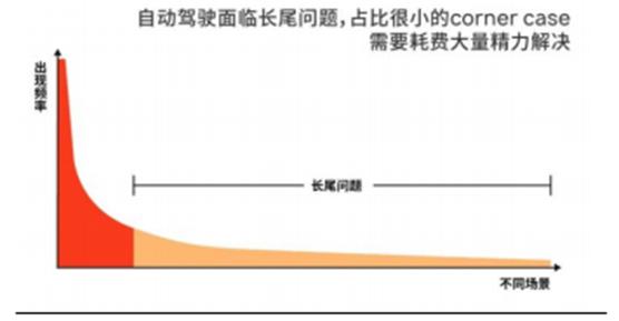 PMI重回扩张区间！科创赛道当前性价比如何？