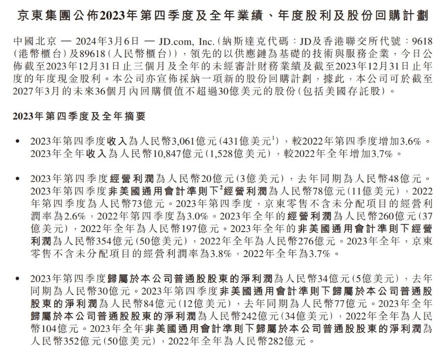 中国资产大涨 京东市值一夜飙涨389亿元！这家银行股价跌近50%后又一度涨超30% 啥情况？鲍威尔最新发声......