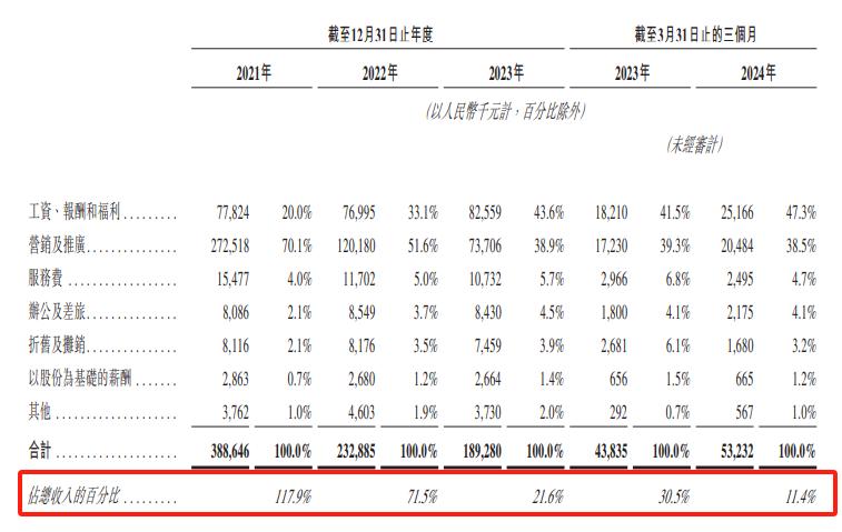 一年创收数十亿，“奥特曼”背后的生意经