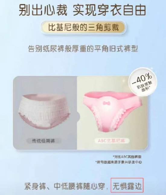 ABC比基尼安睡裤卫生巾新品被骂上热搜！用户：偷工减料，官方暂无回应，此前被指卫生巾擦边营销