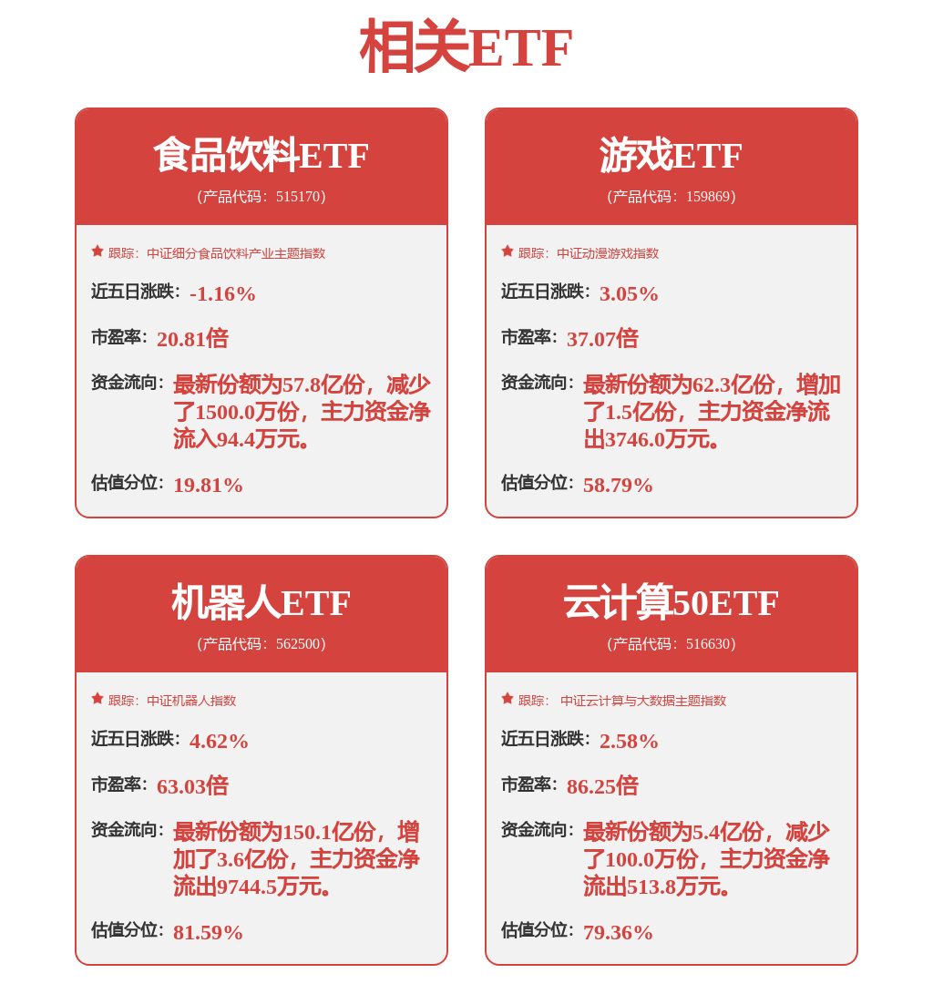 A股市场2025年第一季度市值管理报告